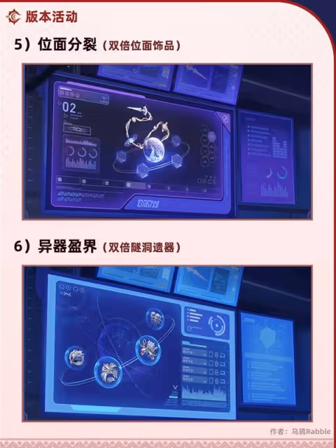 《崩壞：星穹鐵道》3.1兌換碼與前瞻匯總