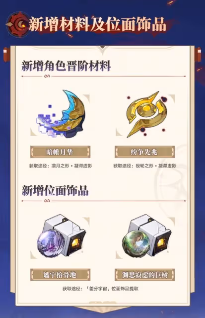 《崩壞：星穹鐵道》3.1前瞻及兌換碼分享