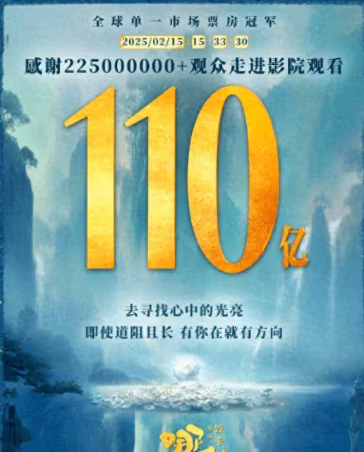 《哪吒2》票房已破110億元!向全球票房TOP10挺進