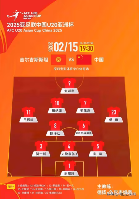這還是中國足球嗎?5:2大勝,兩連勝提前小組出線!