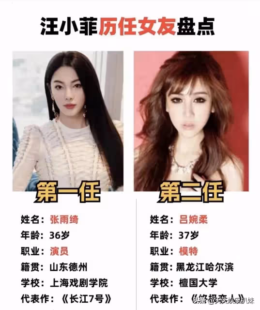盤點汪小菲的六任女友,三個台北的,兩個山東的,還有一個是模特