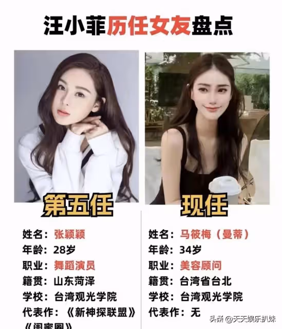 盤點汪小菲的六任女友,三個台北的,兩個山東的,還有一個是模特