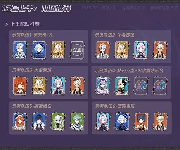 《原神》5.4上半深淵敵人解析與隊伍推薦