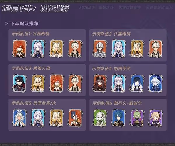 《原神》5.4上半深淵敵人解析與隊伍推薦