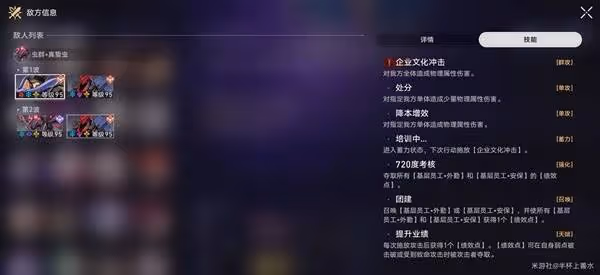 《崩壞:星穹鐵道》創世紛爭十二層陣容推薦
