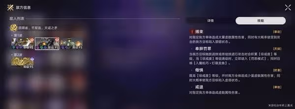 《崩壞:星穹鐵道》創世紛爭十二層陣容推薦