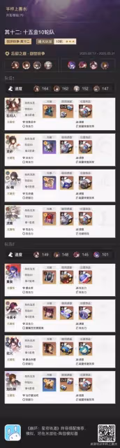 《崩壞:星穹鐵道》創世紛爭十二層陣容推薦
