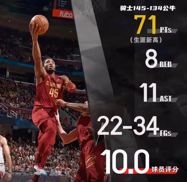 8個年頭過去了,才發現NBA2017選秀是大年,只是點狀元點錯了