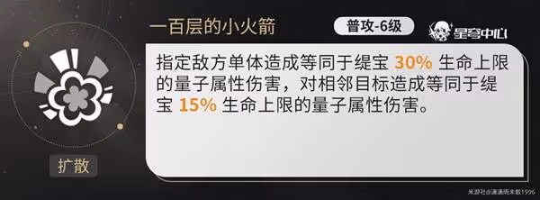 《崩壞:星穹鐵道》緹寶技能分析及配隊推薦
