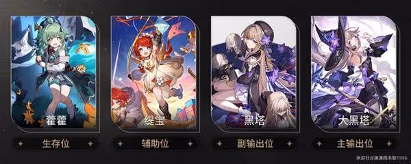 《崩壞:星穹鐵道》緹寶技能分析及配隊推薦