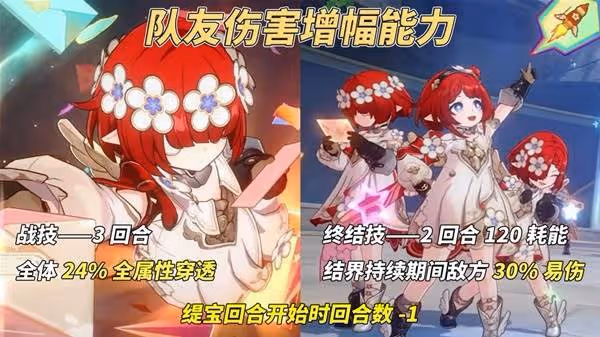 《崩壞:星穹鐵道》緹寶養成前瞻與抽取建議