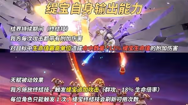 《崩壞:星穹鐵道》緹寶養成前瞻與抽取建議