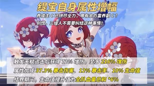 《崩壞:星穹鐵道》緹寶養成前瞻與抽取建議