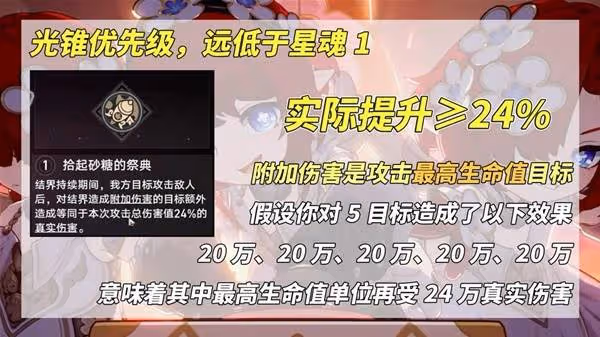《崩壞:星穹鐵道》緹寶養成前瞻與抽取建議