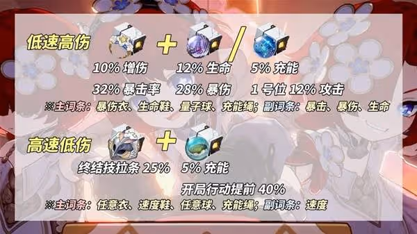 《崩壞:星穹鐵道》緹寶養成前瞻與抽取建議
