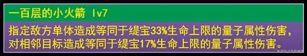 《崩壞：星穹鐵道》3.1緹寶前瞻培養指南