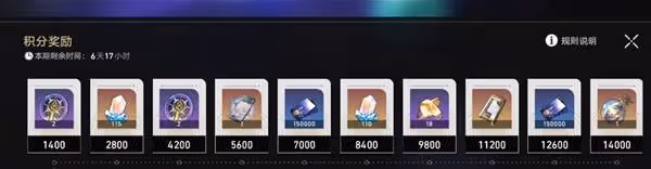 《崩壞：星穹鐵道》3月大事件時間表