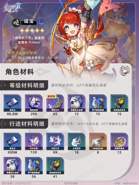 《崩壞：星穹鐵道》緹寶及專武培養材料整理