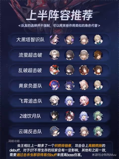《崩壞:星穹鐵道》3.0混沌回憶滿星攻略