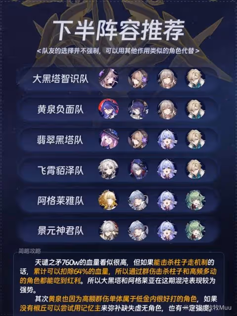 《崩壞:星穹鐵道》3.0混沌回憶滿星攻略