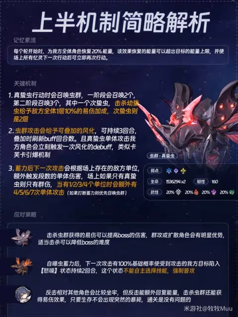 《崩壞:星穹鐵道》3.0混沌回憶滿星攻略