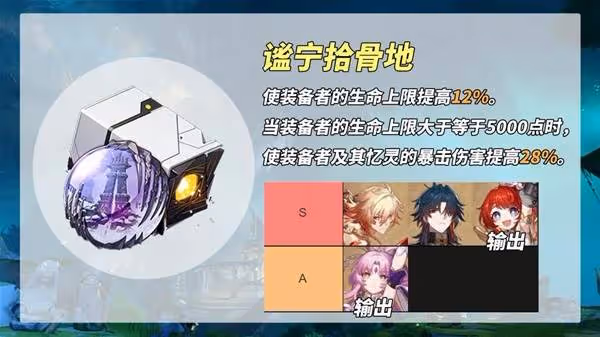 《崩壞:星穹鐵道》3.1新遺器前瞻分析