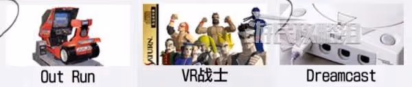 《如龍8外傳》SEGA歷史賞析2級考試答案