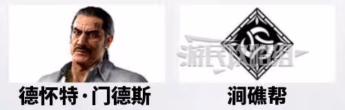 《如龍8外傳》夏威夷社會學證書考試答案