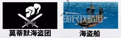 《如龍8外傳》海盜學證書考試正確答案