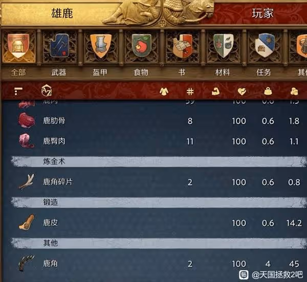 《天國:拯救2》鹿皮獲得方法