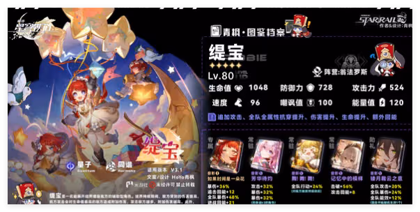 崩壞星穹鐵道緹寶強度怎麼樣-緹寶強度介紹