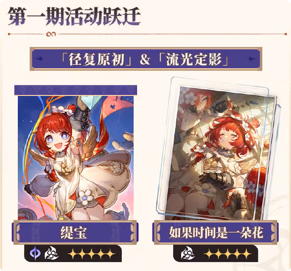 崩壞星穹鐵道3.1卡池是什麼-卡池介紹