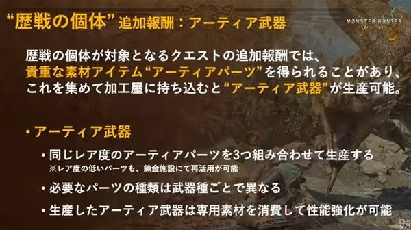 《怪物獵人：荒野》終盤內容介紹