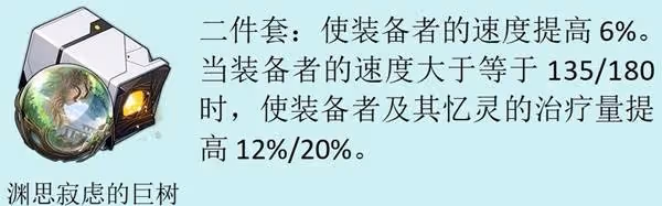 《崩壞：星穹鐵道》3.1新遺器適用角色推薦