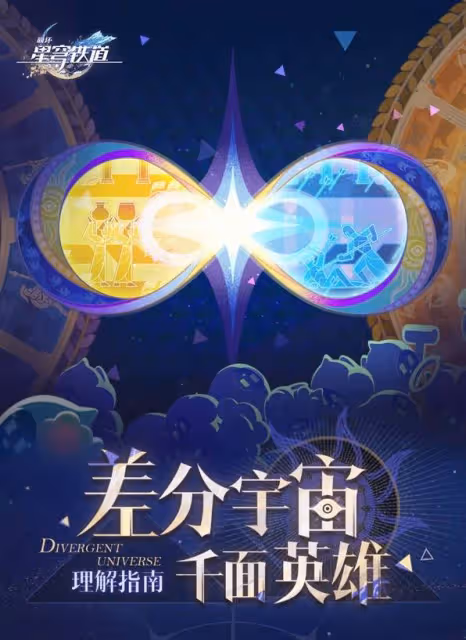 《崩壞：星穹鐵道》3.1差分宇宙玩法指南