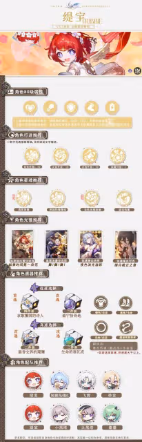 《崩壞:星穹鐵道》緹寶全方位培養一圖流
