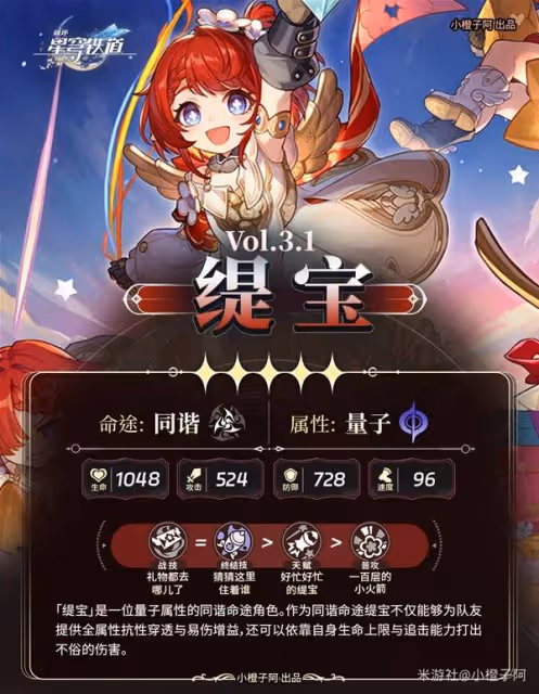 《崩壞:星穹鐵道》緹寶全方位養成攻略