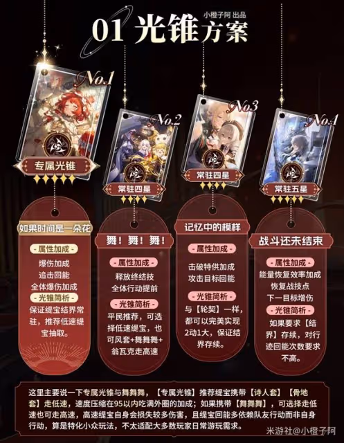 《崩壞:星穹鐵道》緹寶全方位養成攻略