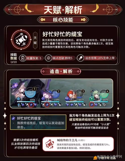 《崩壞:星穹鐵道》緹寶全方位養成攻略