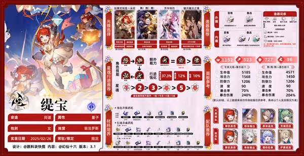 《崩壞:星穹鐵道》緹寶養成一圖流