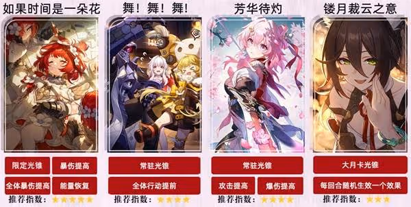 《崩壞:星穹鐵道》緹寶養成一圖流