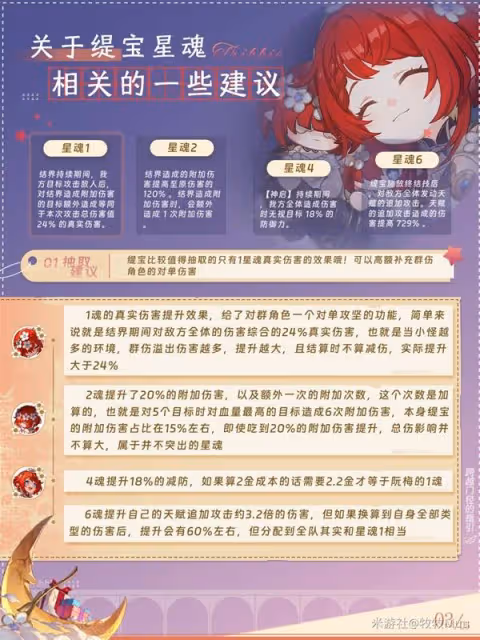 《崩壞：星穹鐵道》緹寶詳細養成指南