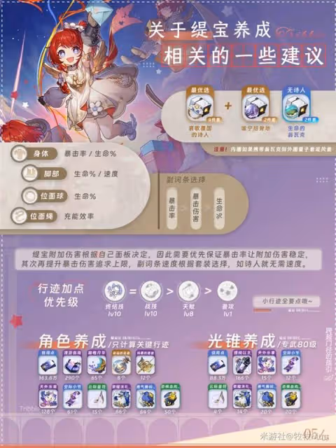 《崩壞：星穹鐵道》緹寶詳細養成指南
