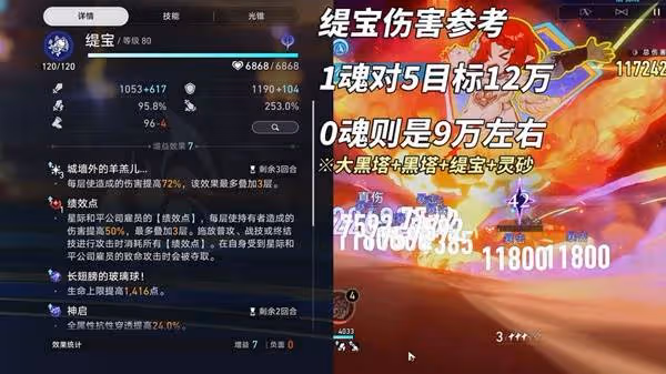 《崩壞:星穹鐵道》緹寶裝備及配隊推薦