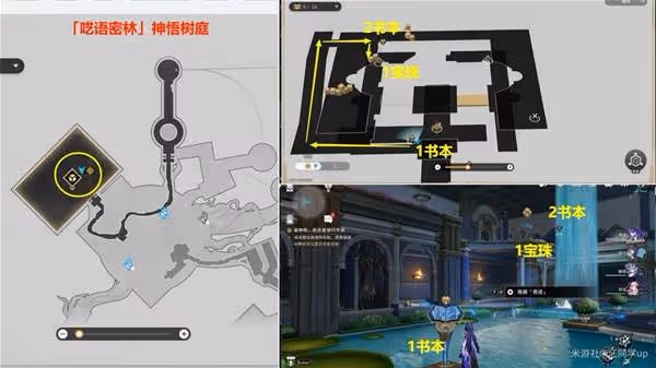 《崩壞:星穹鐵道》門扉之啟王座之終要點