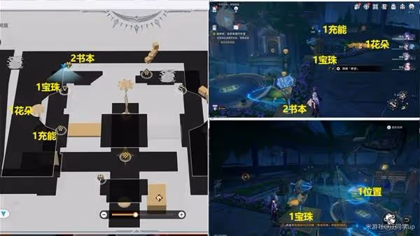 《崩壞:星穹鐵道》門扉之啟王座之終要點