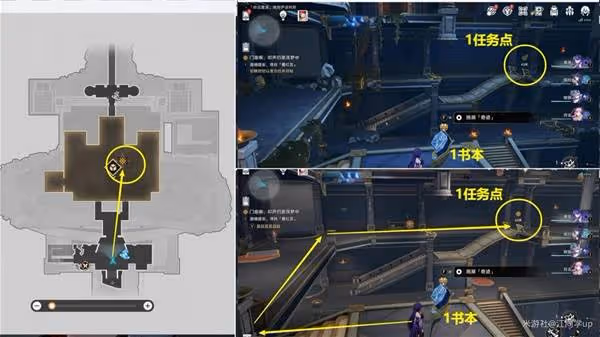 《崩壞:星穹鐵道》門扉之啟王座之終要點