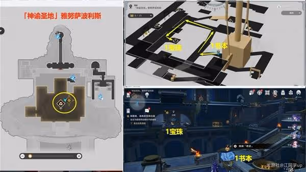《崩壞:星穹鐵道》門扉之啟王座之終要點