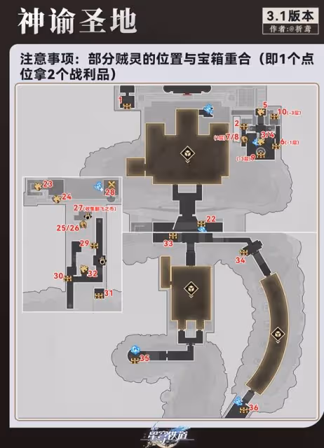 《崩壞:星穹鐵道》雅努薩波利斯寶箱收集