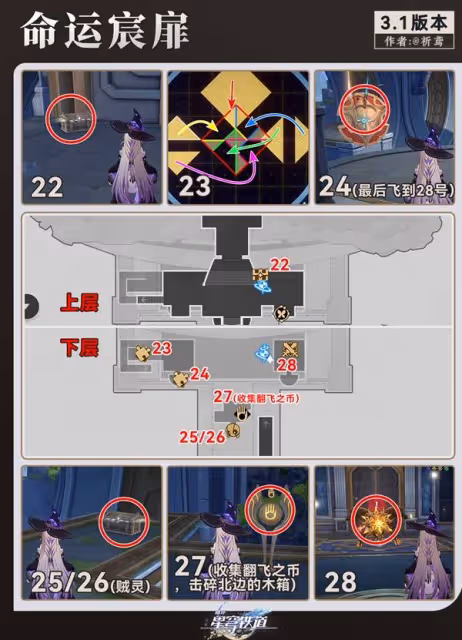 《崩壞：星穹鐵道》雅努薩波利斯寶箱收集